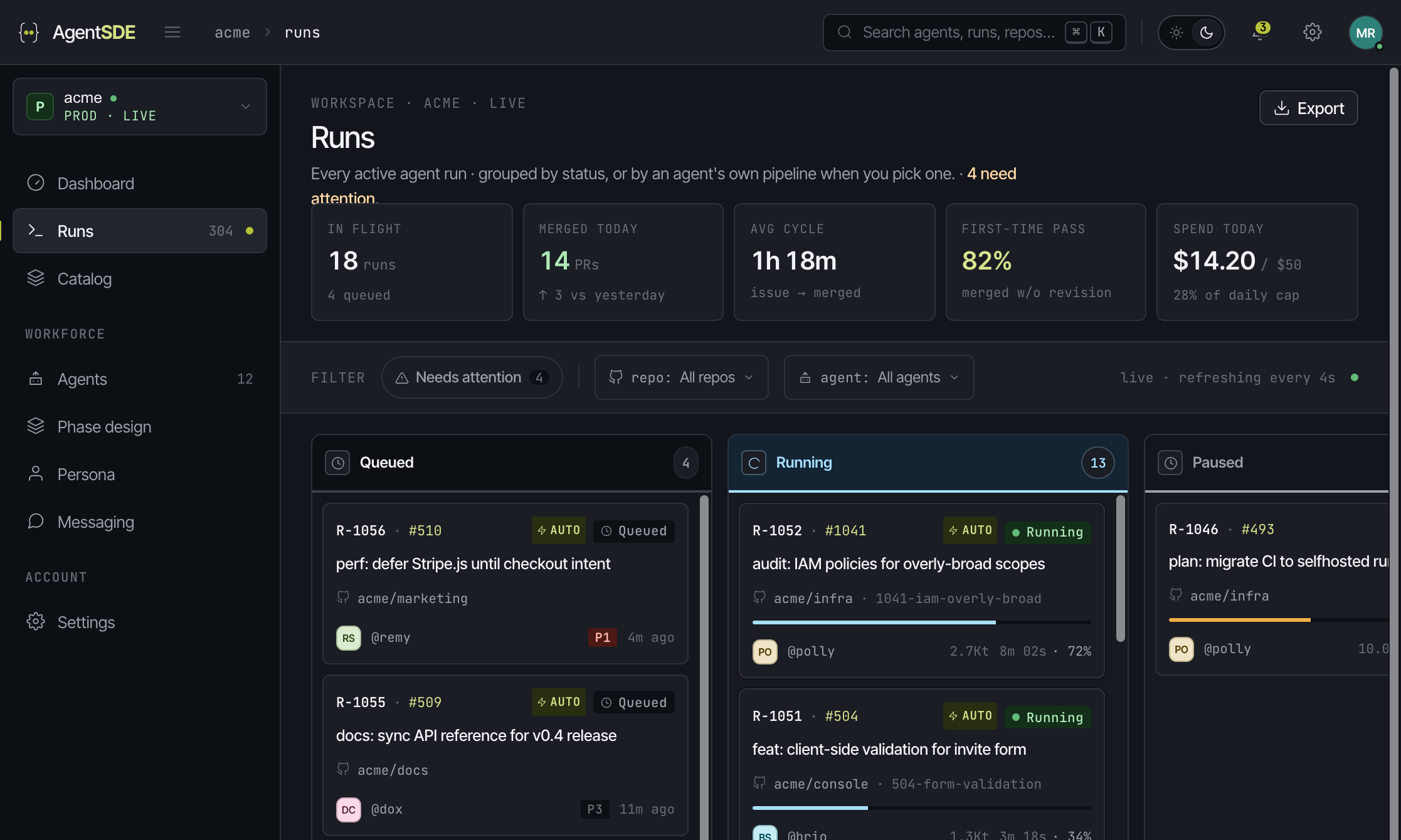 The Runs kanban